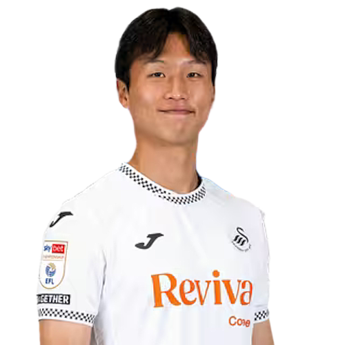 Eom Ji-Sung