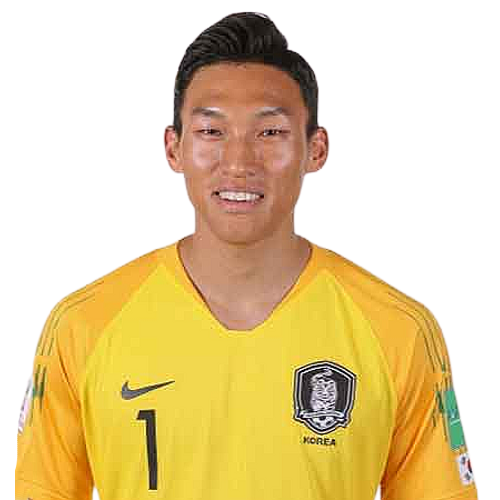 Kim Seung-Gyu